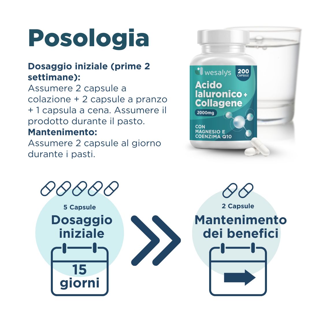 Acido Ialuronico + Collagene