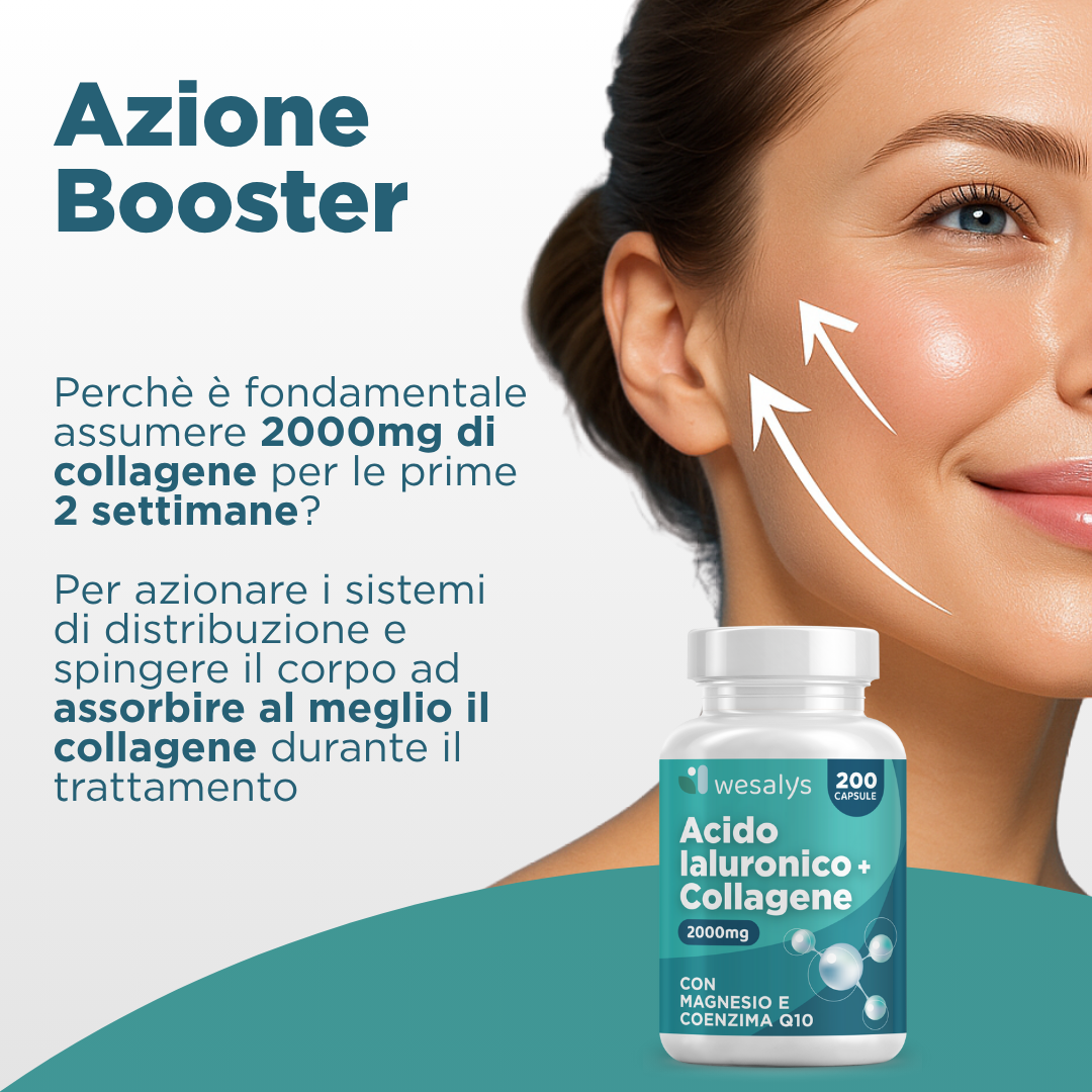 Acido Ialuronico + Collagene