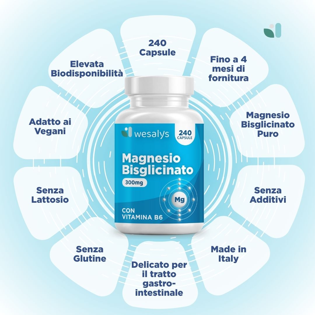 Magnesio Bisglicinato