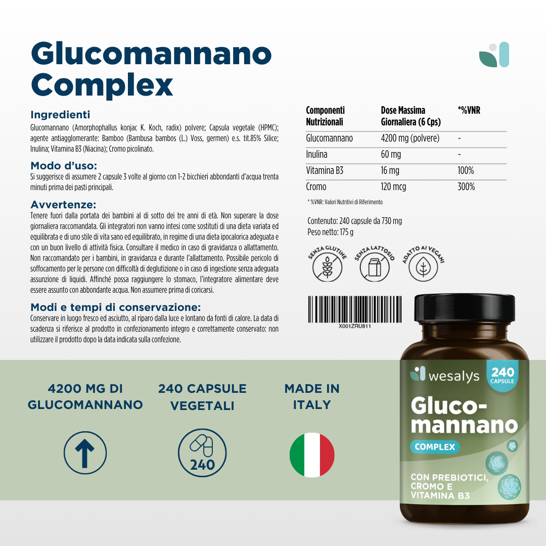 Glucomannano Complex