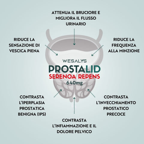 Prostalid