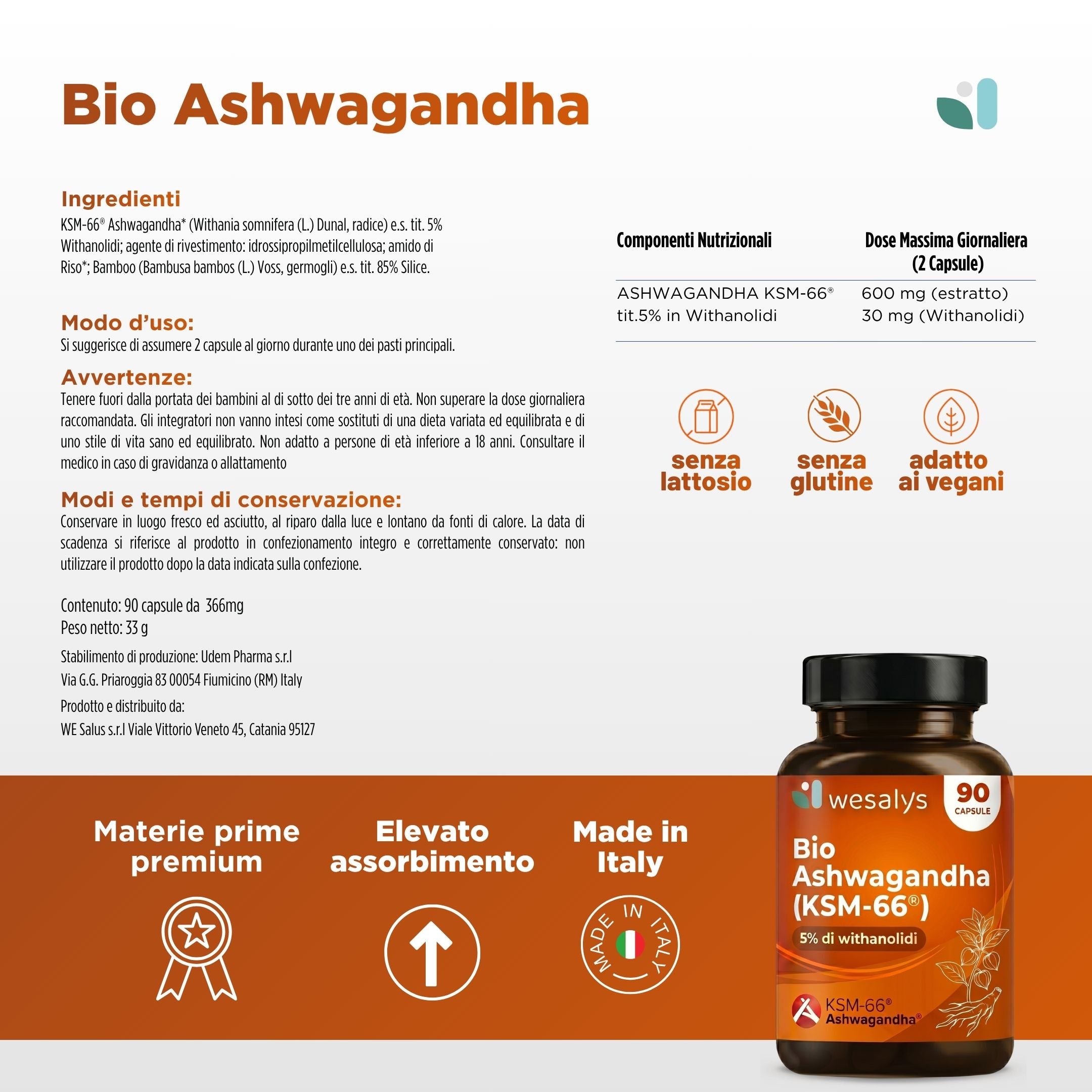 Bio Ashwagandha