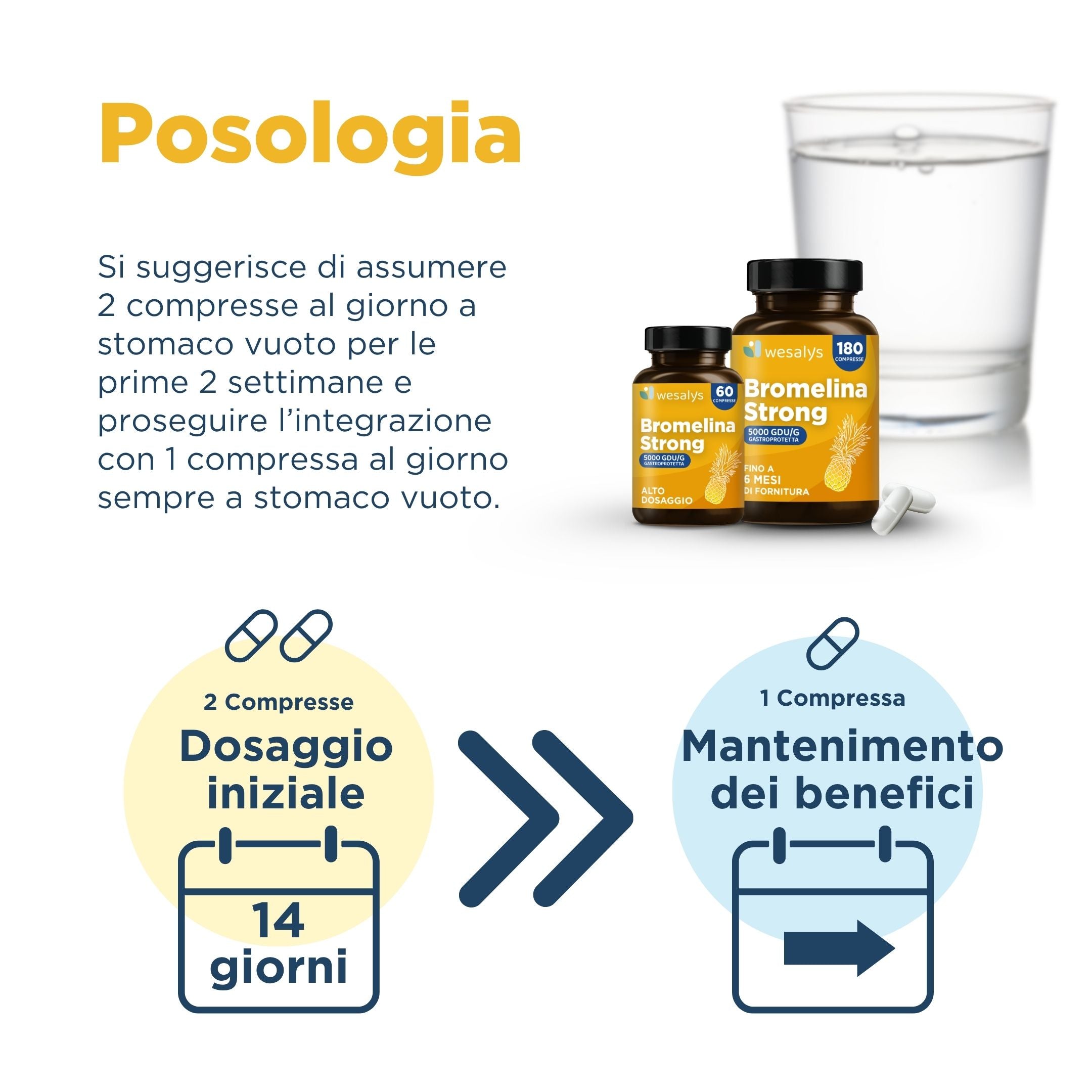 Bromelina Strong
