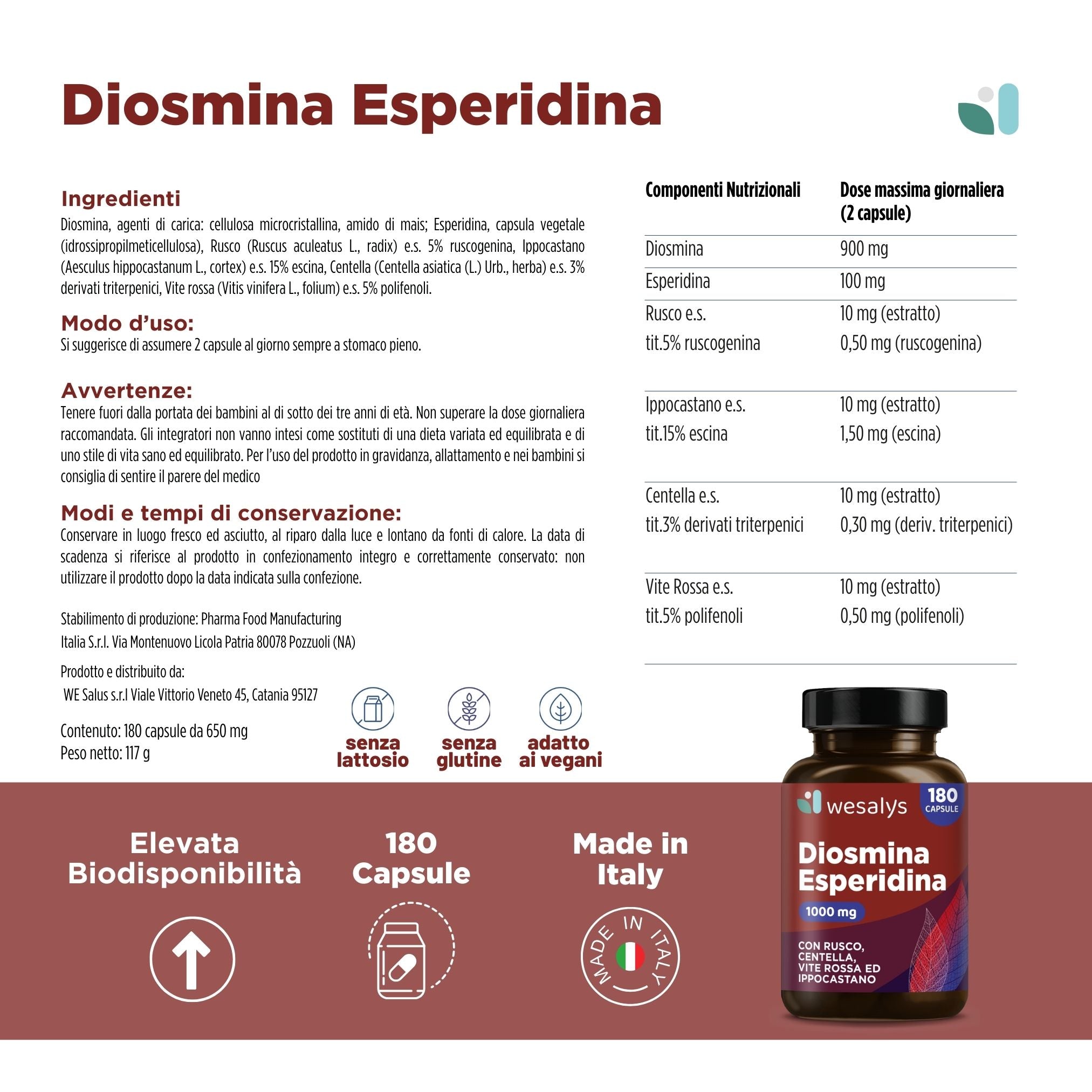 Diosmina Esperidina