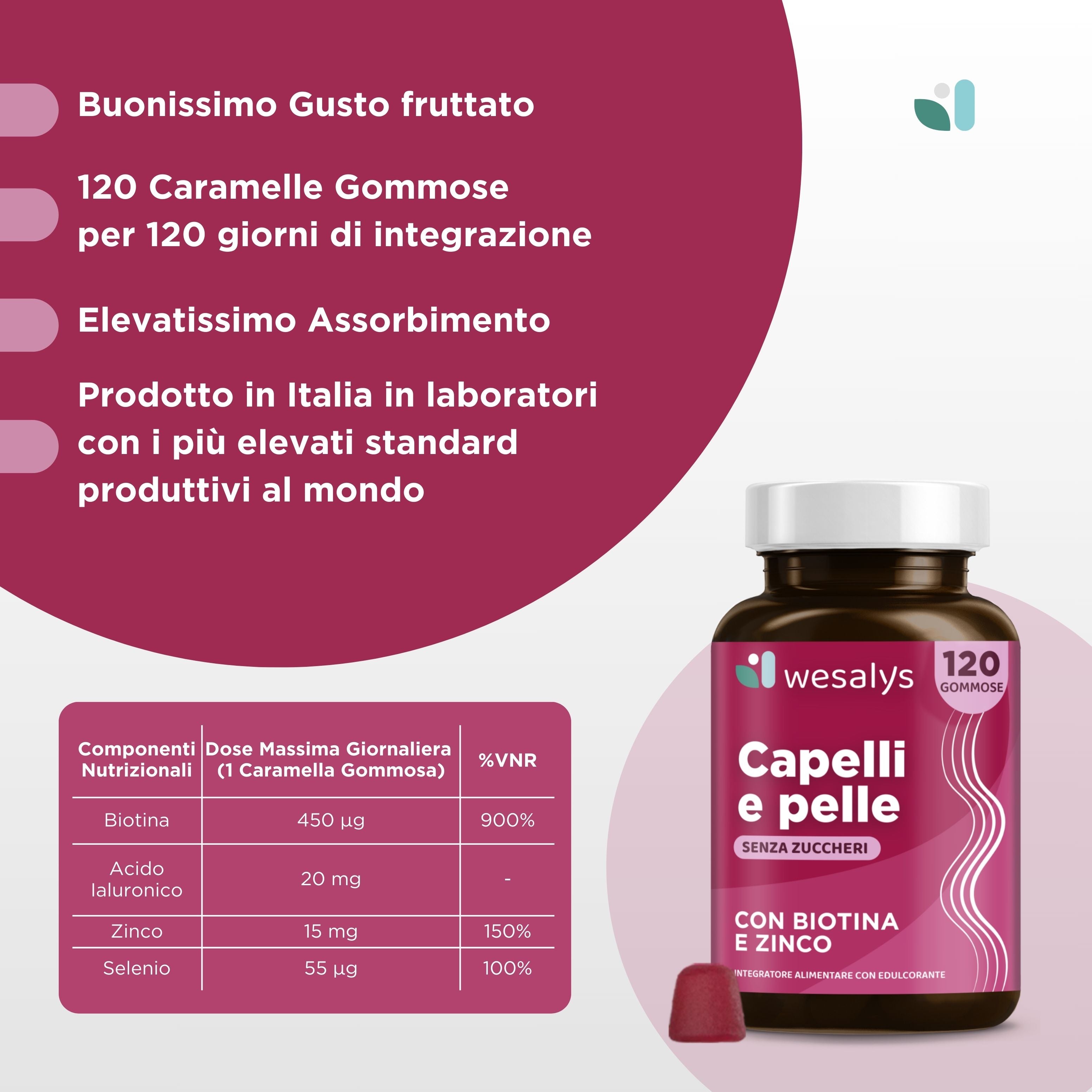 Capelli e pelle
