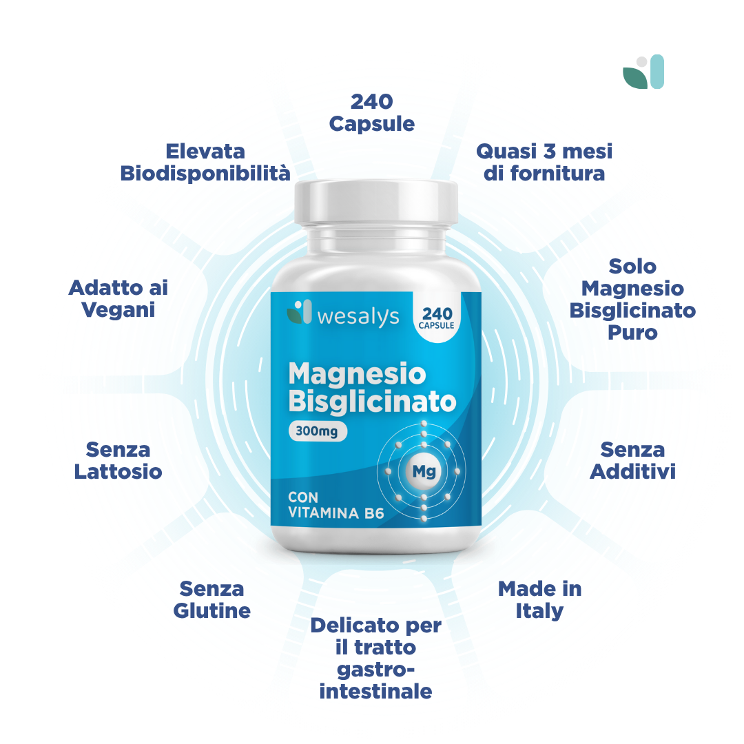 Magnesio Bisglicinato