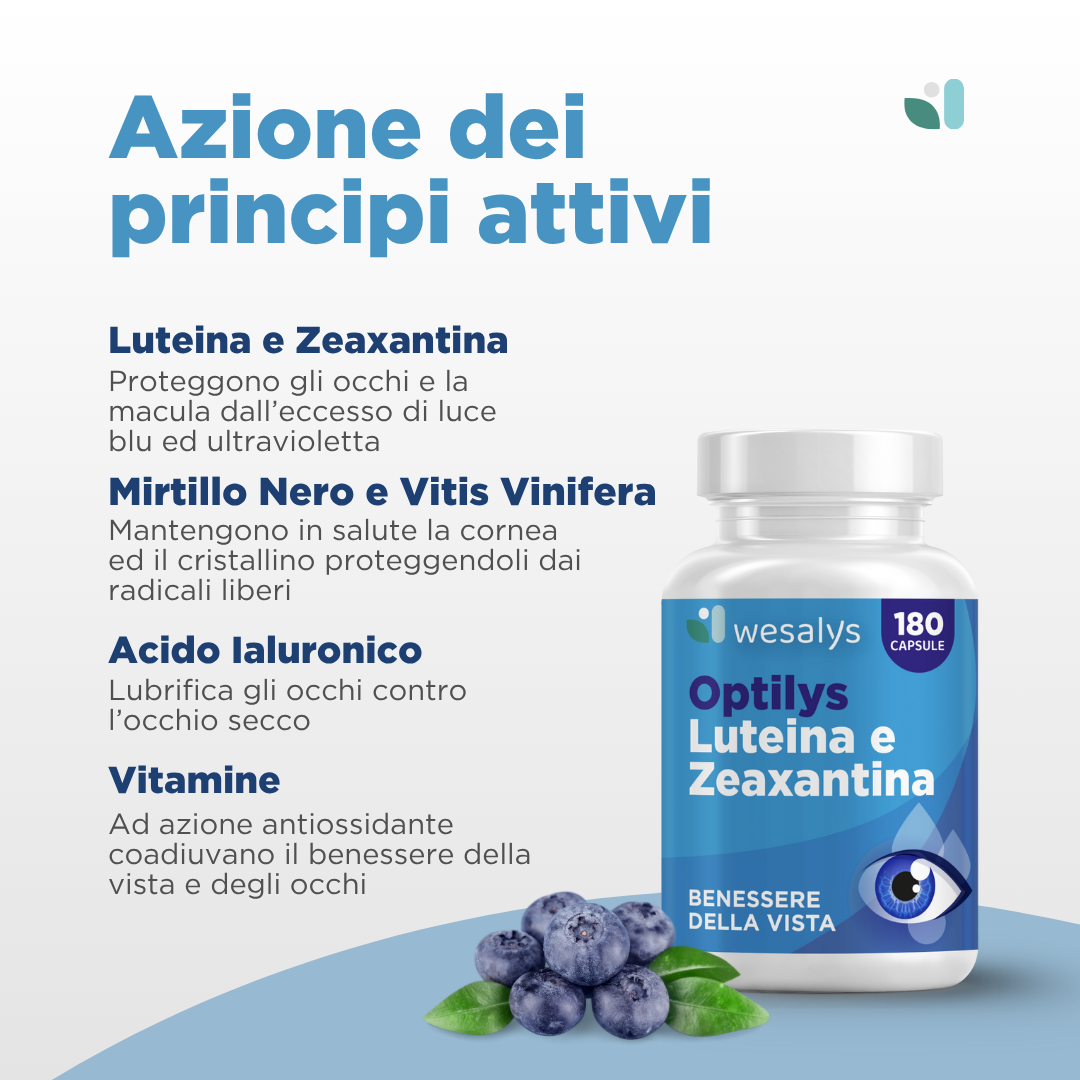 Optilys