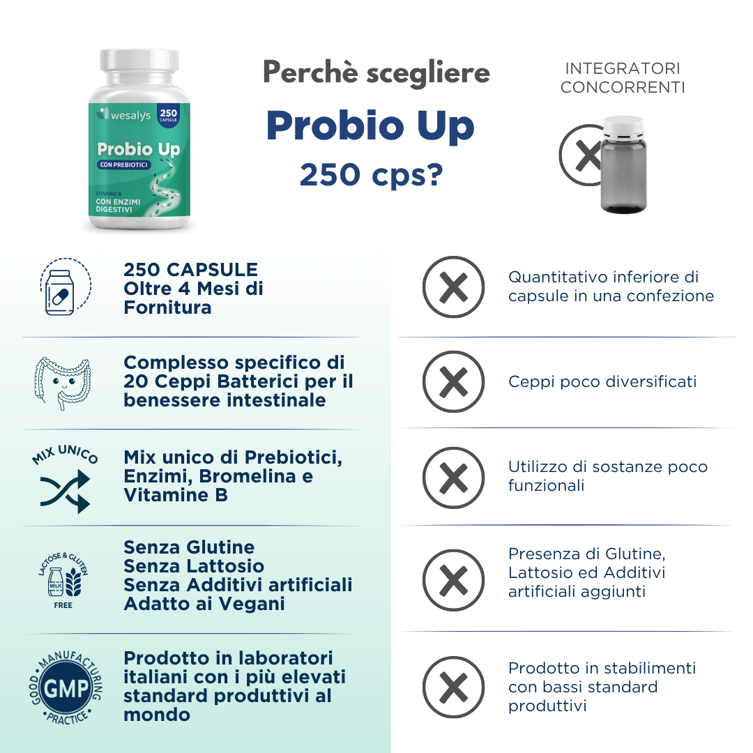 Probio Up