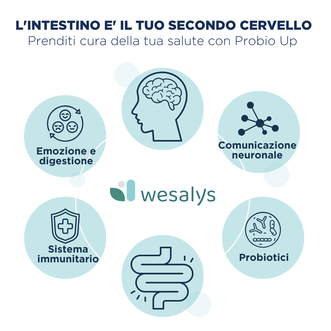 Probio Up