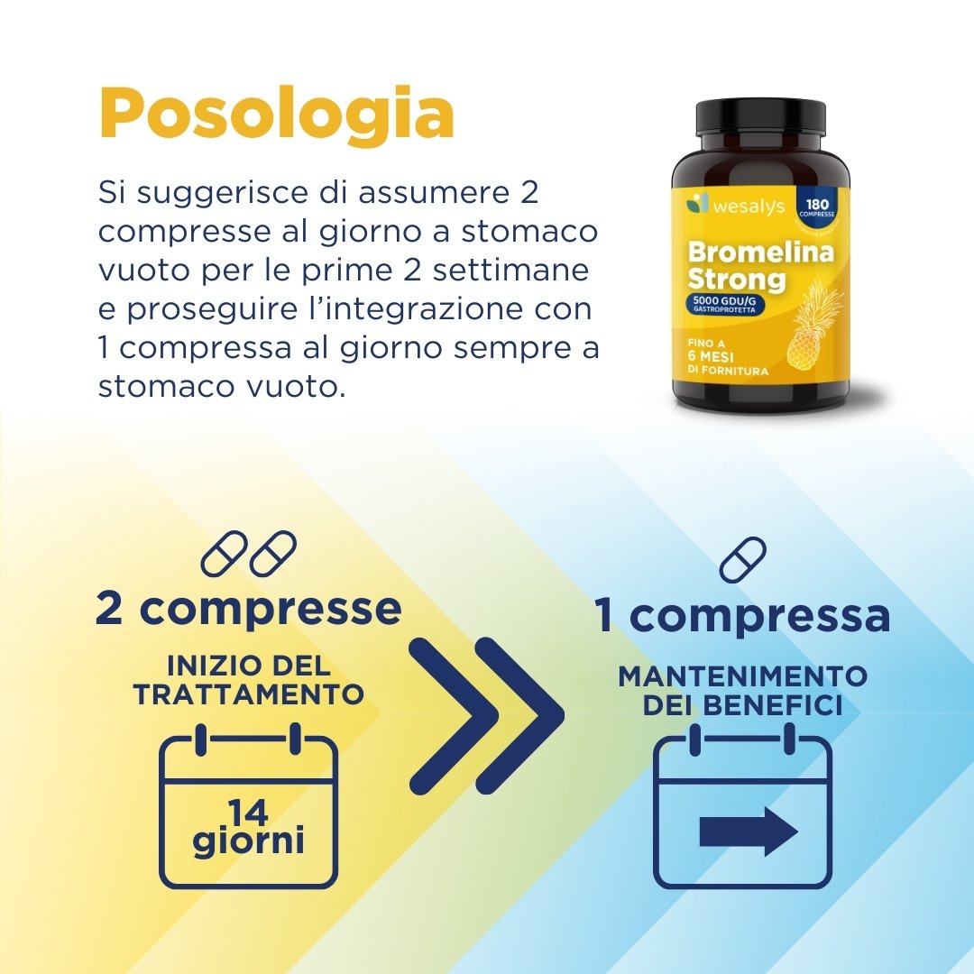 Bromelina Strong