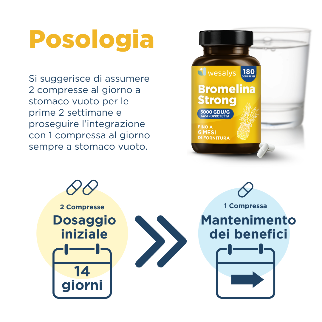 Bromelina Strong