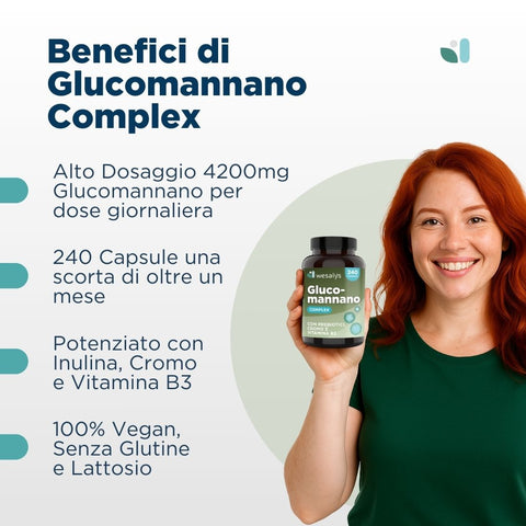 Glucomannano Complex