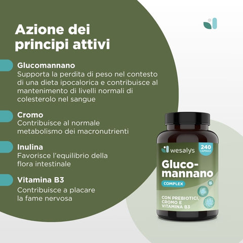 Glucomannano Complex