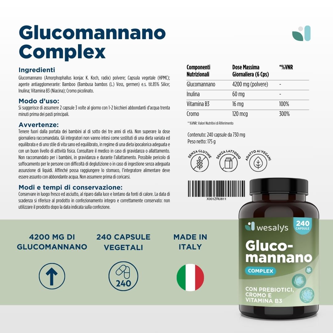 Glucomannano Complex