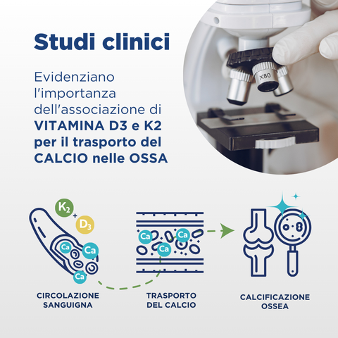 Vitamina D3 + K2