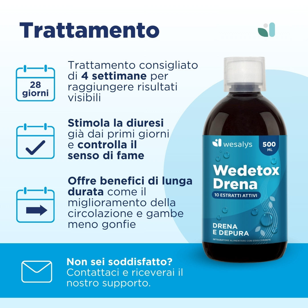 Wedetox Drena
