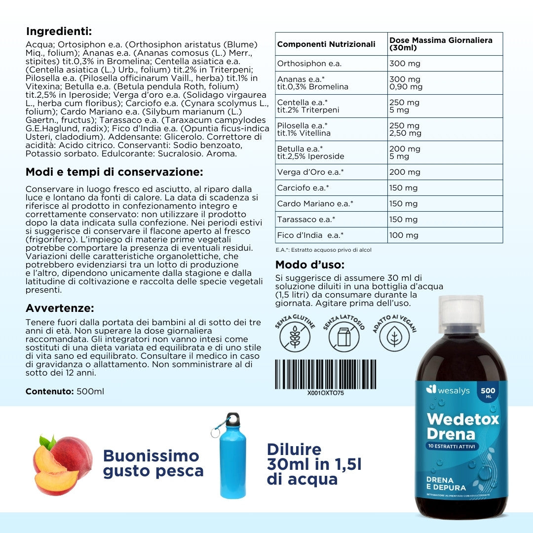 Wedetox Drena